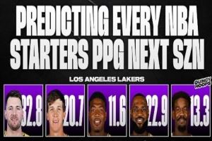 美媒预测下季湖人先发场均得分：东契奇32.8&詹姆斯22.9&小里20.7